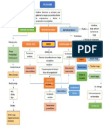 NTC ISO 31000 Directrices Gestión Riesgos