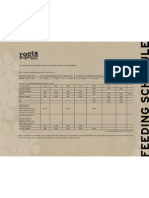 Roots Organics Feeding Schedule