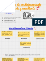 Condicionamiento Vicario y Encubierto