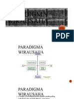 Paradigma Wirausaha