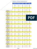 Tabela 02.D.09 25