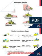 Puntos Ciegos y Distancias