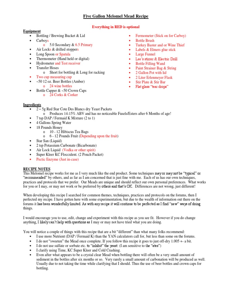 Melomel Mead Recipe PDF Fruit Brewing
