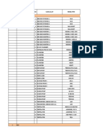 Data Alat Semntara Kalibrasi