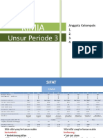 pdfslide.net_unsur-periode-3-ppt