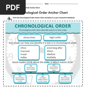 chronological_order_anchor_chart