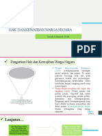 Hak Dan Kewajiban Warga Negara