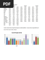 Rumus dan Perhitungan Bucket Fill Factor | PDF