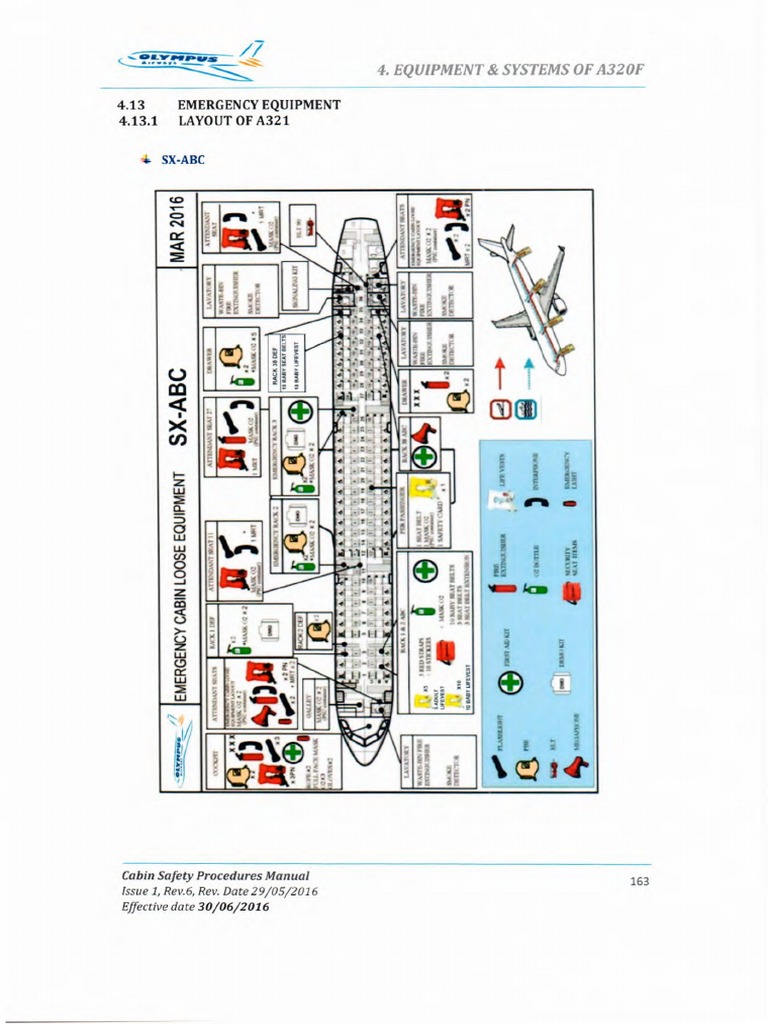 Emergency Equipment Layout | PDF