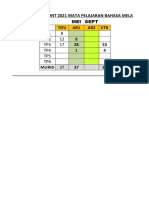 Headcount BM THN 1 Arif (Susana)