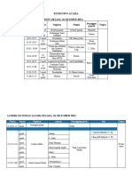 Rundown Kegiatan Hari Pertama