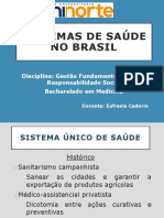 Saúde Publica e Suplementar no Brasil