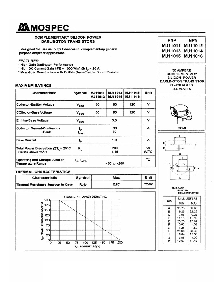 Datasheet Transistor Lengkap vrogue.co