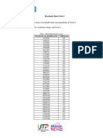 Cont. 0239 de 2020 - Resultado Final Ciclo I