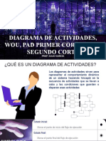 Diagramas Pad, Carril y Uow