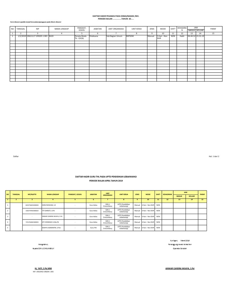 Format Absen Manual Pegawai dan Guru | PDF