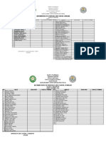 Philippians Distribution Attendance