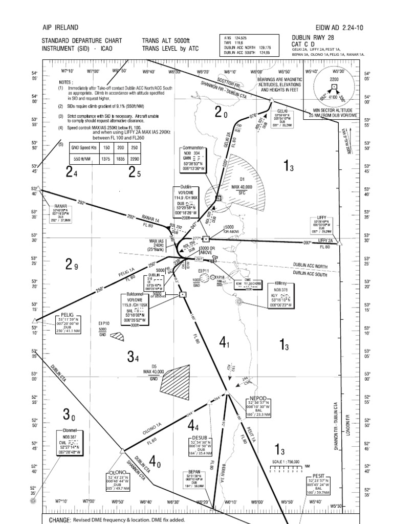 EIDW Standard Instrument Departures | PDF | Air Traffic Control ...