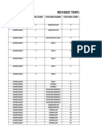 Revised Tentative Vacancies For No-Taker (27.10.2021)