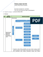 LK 1 - Resume Modul 7 PPG 2021