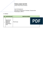 LK 1 - Resume Modul 10 PPG 2021