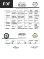 Unidos Elementary School: Department of Education Division of Cebu Province