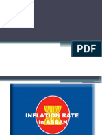 Correlation of Inflation and Unemployment