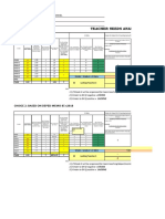 Analysis of Teacher Needs at Unidos Elementary School