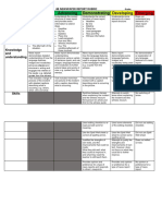 Extending Advancing Demonstrating Developing Emerging: 4B Newspaper Report Rubric