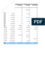 Para No Amount Pointed Out by Audit Amount Charged But Not Recovered Amount Recovered and Verified Amount Recovered But Un-Verified