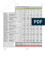 Project Cost Breakdown: Description