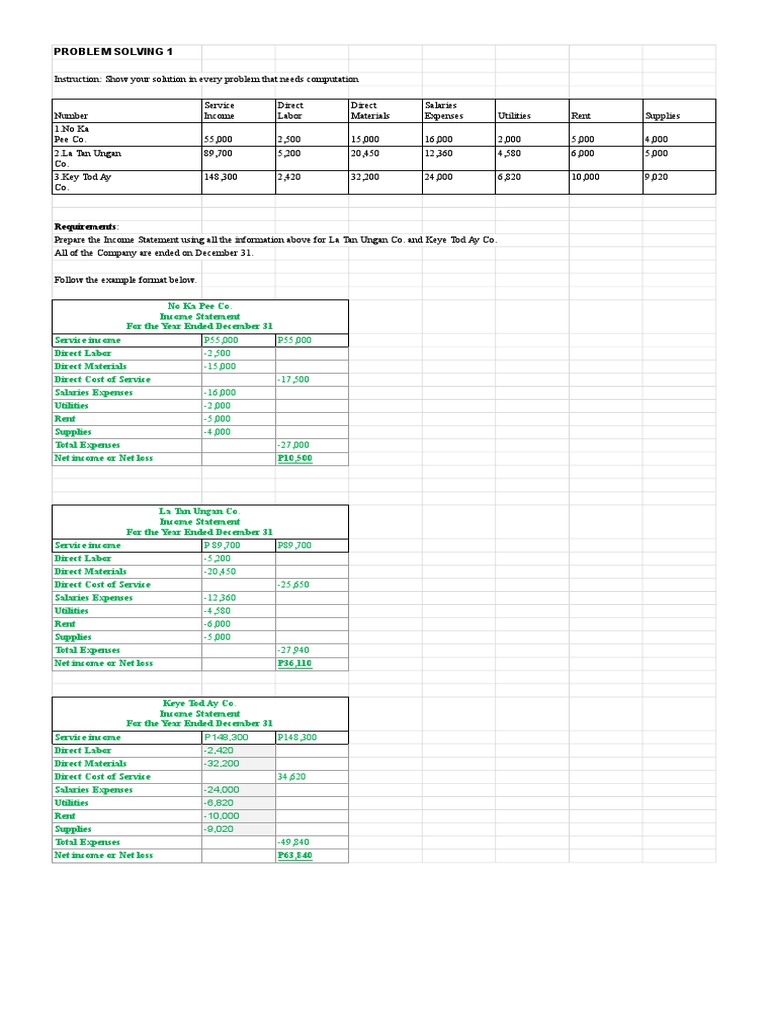 Problem Solving 1: Requirements | PDF | Net Income | Revenue