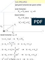 Gerak Dua Dimensi