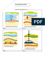 Exercice Origine Du Pétrole 2