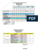 Pembagian Jam Mapel TKJ 2021-2022 Semester Ganjil