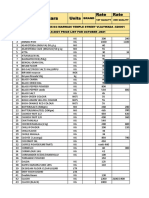 Particulars: Rate Rate Units