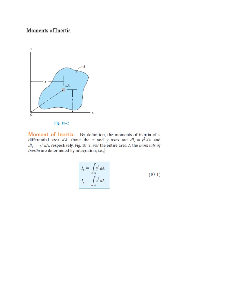 Moment of Inertia Calculations: A Guide to Determining Moments of ...