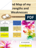 Mind Map of My Strengths and Weaknesses: Icah Bongato Beed-Iv