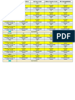 Organização de Aula Da Formação Human