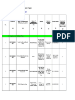 Report-on-Safety-Seal-Certification-2021 (October 21-27, 2021)