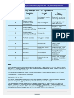 Signal Reporting System