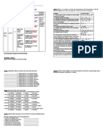 Booklet Part 1 Science 10 1st Quarter