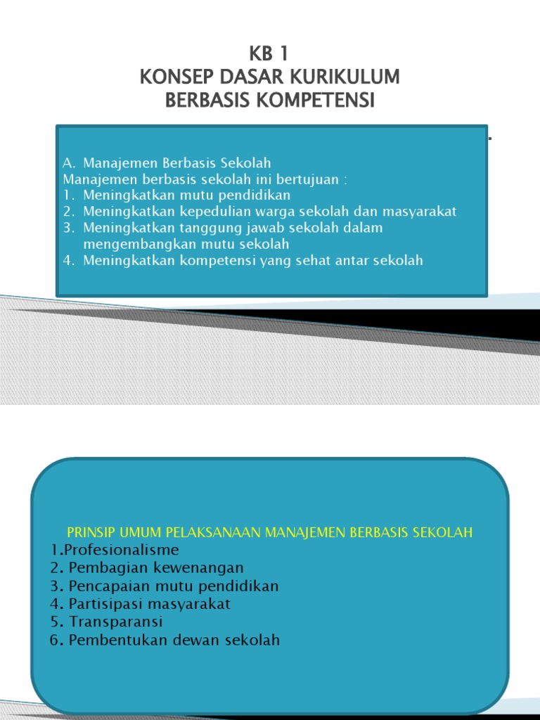 Tugas Kurikulum Dan Pembelajaran Di Sd Pdf