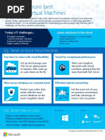 SQL Server On Azure VM Datasheet