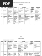 Data Processing Harmonized Curriculum