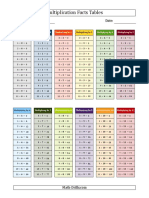 Multiplication Facts Tables 00 To 11 Color