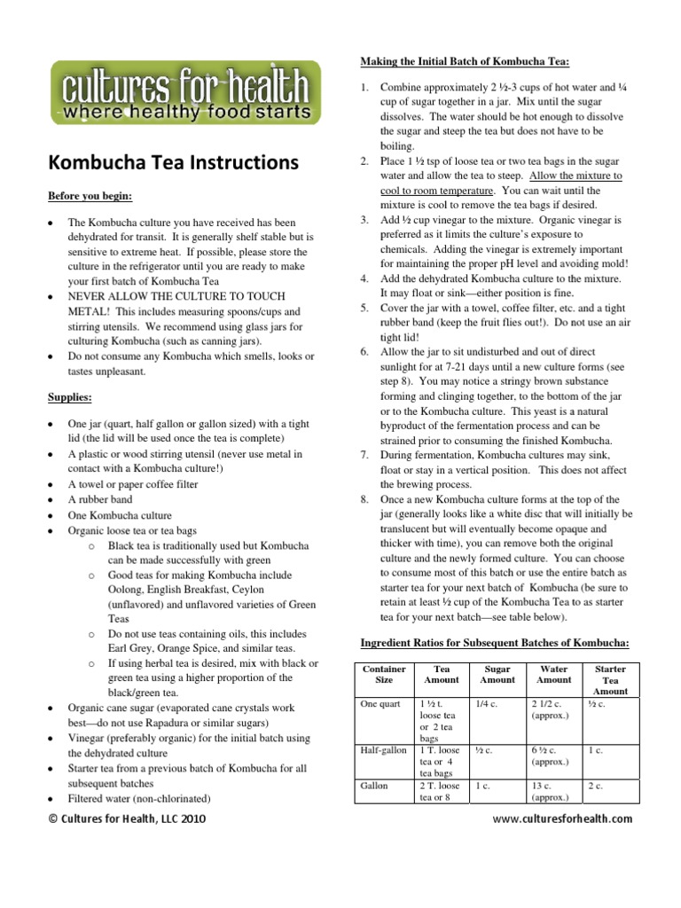 Kombucha Instructions Tea Food And Drink Preparation