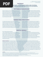 David Restrepo - Iceberg Model