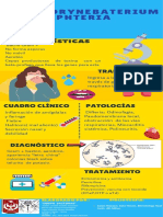 Corynebacterium diphteriae: Características, transmisión, cuadro clínico y tratamiento