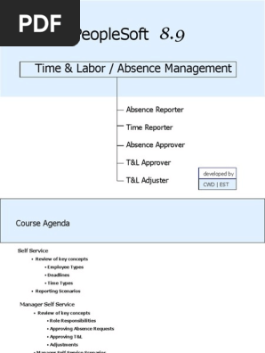 PeopleSoft-8.9-Manager_self_service-SPH